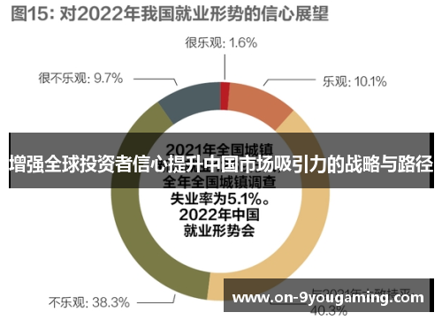 增强全球投资者信心提升中国市场吸引力的战略与路径