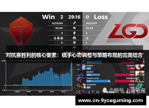 对抗赛胜利的核心要素：棋手心态调整与策略布局的完美结合