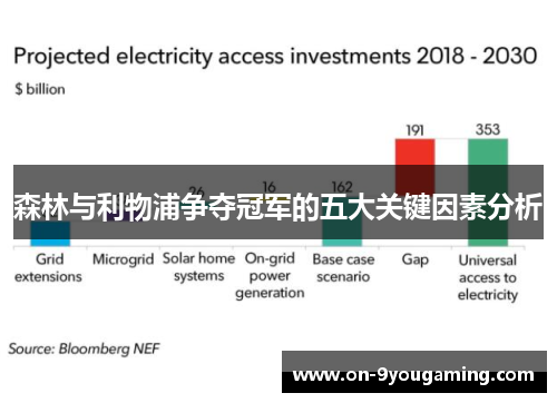 森林与利物浦争夺冠军的五大关键因素分析
