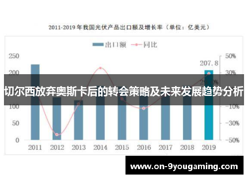 切尔西放弃奥斯卡后的转会策略及未来发展趋势分析