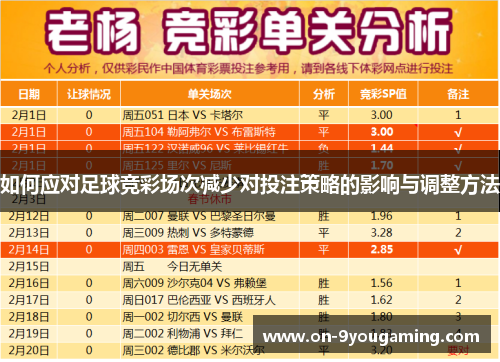 如何应对足球竞彩场次减少对投注策略的影响与调整方法