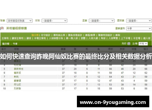 如何快速查询昨晚阿仙奴比赛的最终比分及相关数据分析