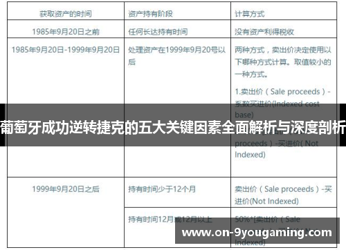 葡萄牙成功逆转捷克的五大关键因素全面解析与深度剖析