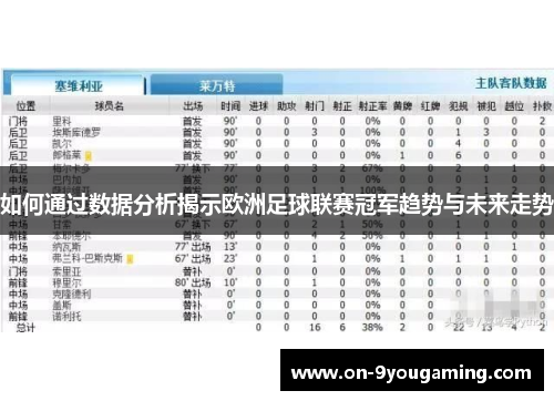 如何通过数据分析揭示欧洲足球联赛冠军趋势与未来走势