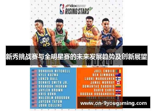 新秀挑战赛与全明星赛的未来发展趋势及创新展望
