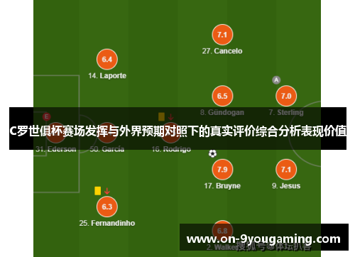 C罗世俱杯赛场发挥与外界预期对照下的真实评价综合分析表现价值