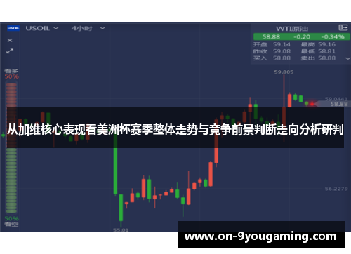 从加维核心表现看美洲杯赛季整体走势与竞争前景判断走向分析研判 从加维核心表现看美洲杯赛季整体走势与竞争前景判断走向分析研判