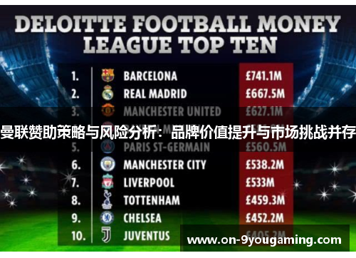 曼联赞助策略与风险分析：品牌价值提升与市场挑战并存