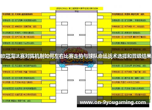欧冠淘汰赛对阵机制如何左右比赛走势与球队命运战术选择和晋级结果