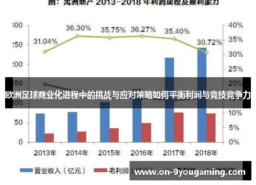 欧洲足球商业化进程中的挑战与应对策略如何平衡利润与竞技竞争力