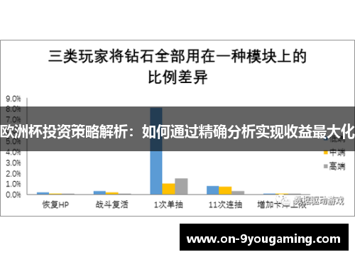 欧洲杯投资策略解析：如何通过精确分析实现收益最大化