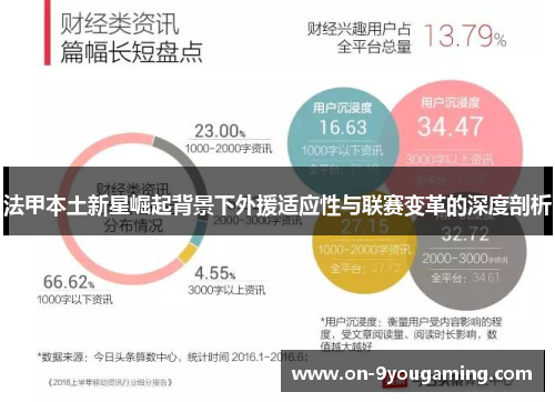 法甲本土新星崛起背景下外援适应性与联赛变革的深度剖析